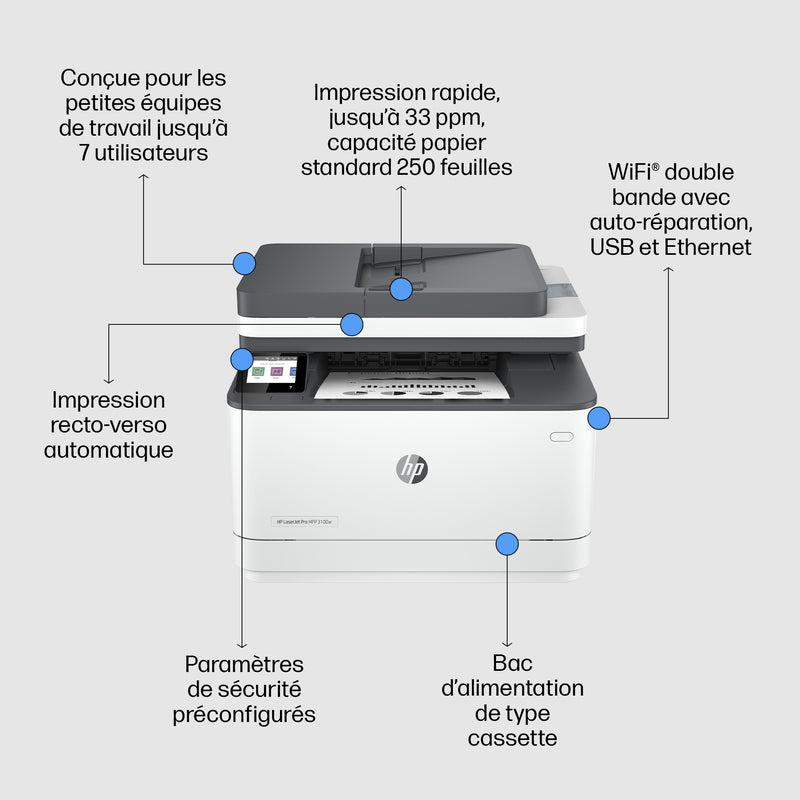 HP LaserJet Pro 3102fdw Wireless Multifunction Black and White Printer, Copier, Scanner; Duplex