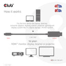 CLUB3D CAC-1187 câble vidéo et adaptateur 1,8 m Mini DisplayPort HDMI Noir