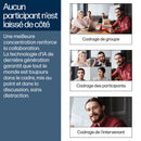 HP Poly Barre de visioconférence USB Poly Studio V52