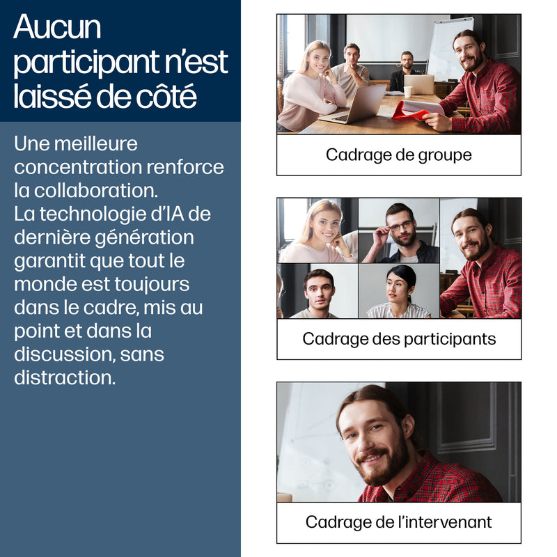 HP Poly Barre de visioconférence USB Poly Studio V52