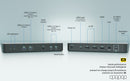 i-tec USB-C Intelligent Triple Display Docking Station + Power Delivery 100W