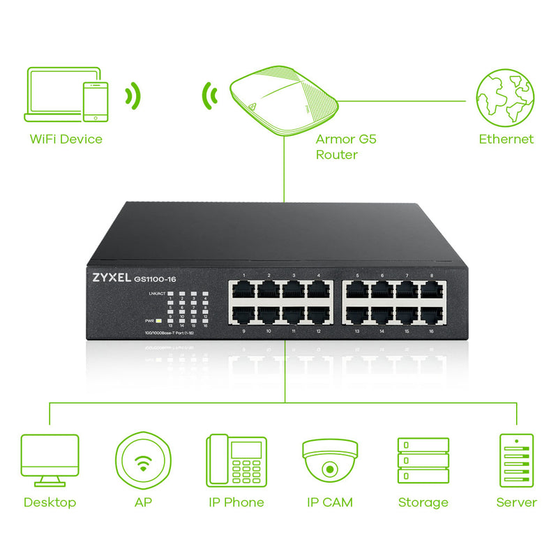Zyxel GS1100-16 Non-géré Gigabit Ethernet (10/100/1000)