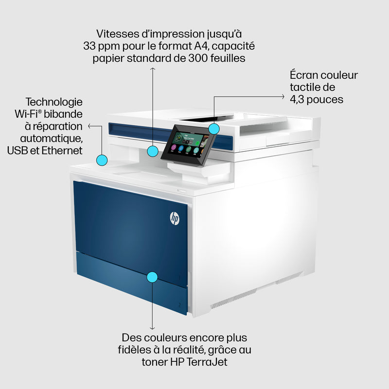 HP Color LaserJet Pro LaserJet Pro 4302fdw Sans fil Multifunction Couleur Imprimante, Copieur, Scanner; Recto verso