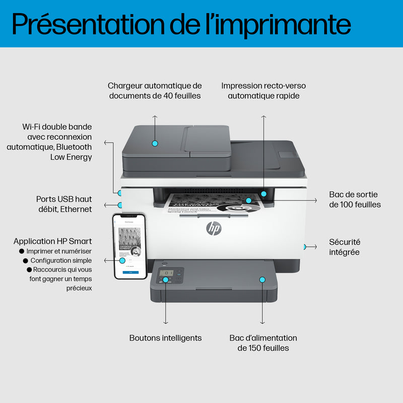 HP LaserJet M234sdw Wireless Multifunction Black and White Printer, Copier, Scanner; Duplex