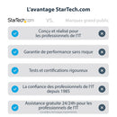 StarTech.com Adaptateur Crash Cart USB - Adaptateur Crash Cart KVM USB pour Ordinateur Portable - Crash Cart de Salle de Serveurs - Datacenter Crash Cart - Crash Cart Informatique