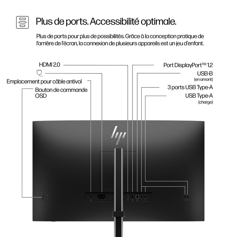 HP Écran QHD 27 pouces Series 5 Pro - 527pq
