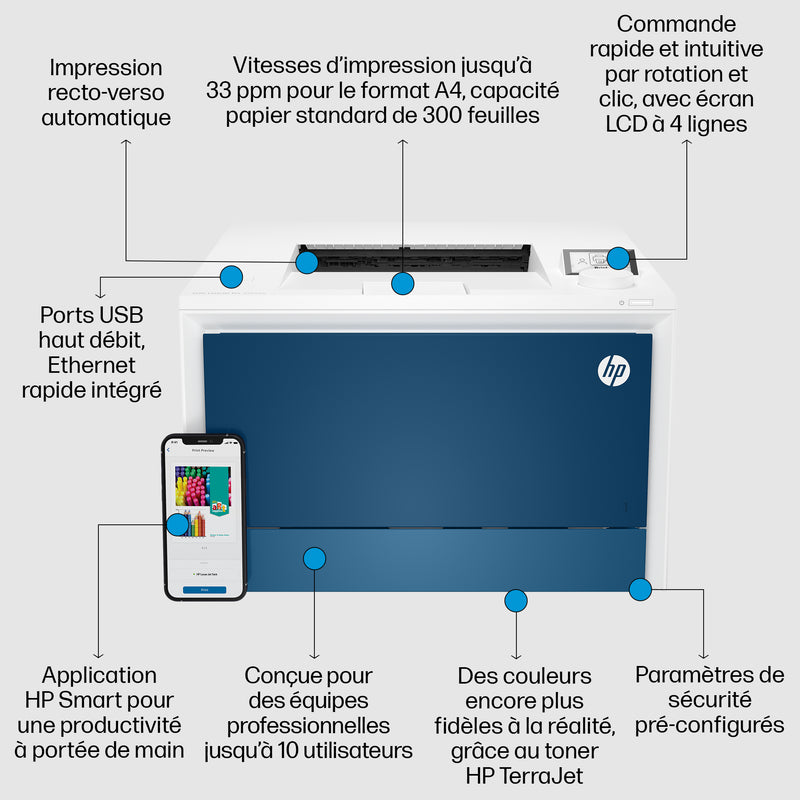 HP Color LaserJet Pro LaserJet Pro 4202dn Couleur Imprimante, Ethernet uniquement; Recto verso
