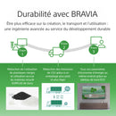 Sony FW-98BZ30L Écran d'affichage dynamique Écran plat de signalisation numérique 2,49 m (98") LED Wifi 440 cd/m² 4K Ultra HD Noir Android 24/7