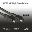 ACT AK3901 câble HDMI 1 m HDMI Type A (Standard) Noir