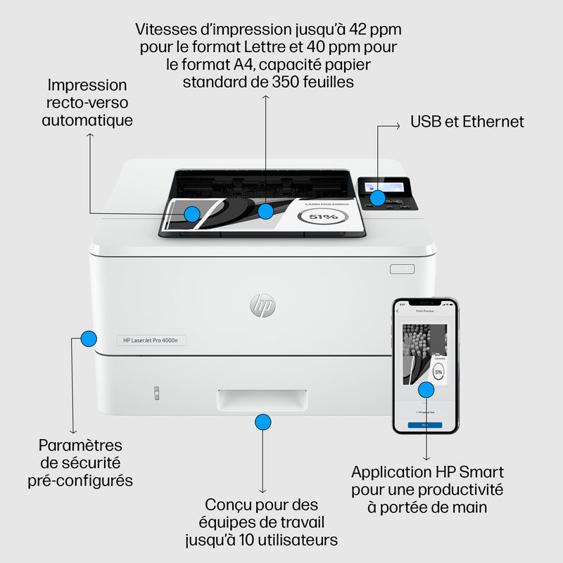 HP LaserJet Pro 4002dn Noir et blanc Imprimante, Ethernet uniquement