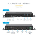 StarTech.com Kit Extender HDMI Fibre Optique - 4K60Hz jusqu'à 1km (Monomode) ou 300m (Multimode) Fibre optique LC, HDR, HDCP, Audio 3.5mm/RS232/Extender IR - Prolongateur/Extension HDMI - Kit Émetteur et Récepteur