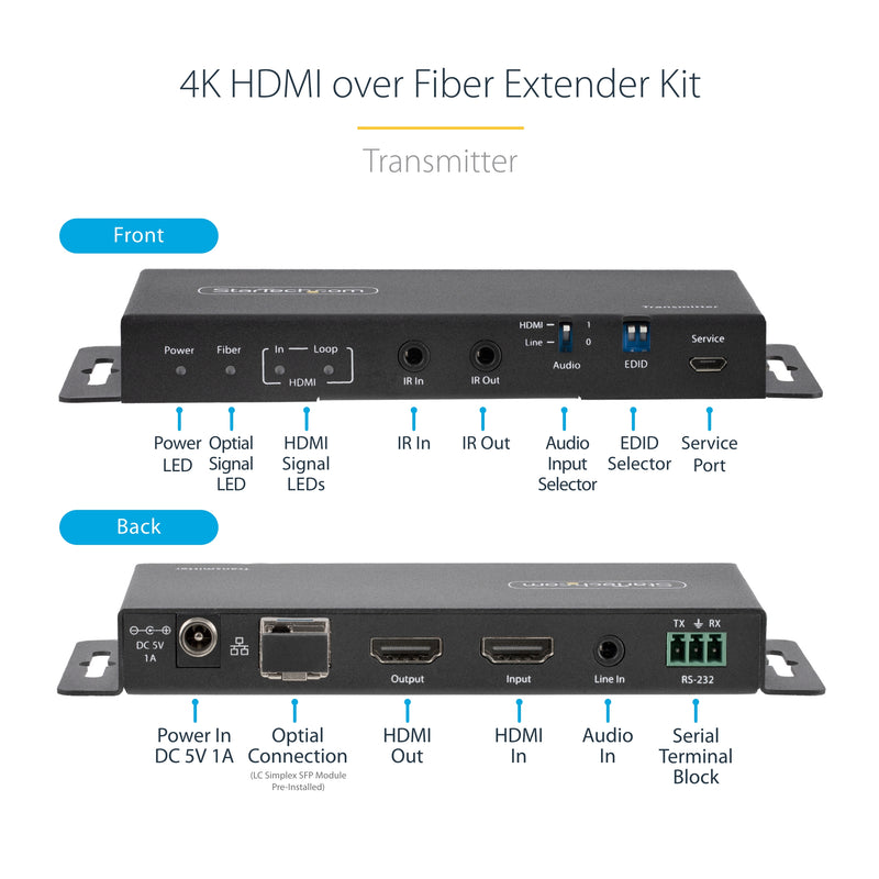StarTech.com Kit Extender HDMI Fibre Optique - 4K60Hz jusqu'à 1km (Monomode) ou 300m (Multimode) Fibre optique LC, HDR, HDCP, Audio 3.5mm/RS232/Extender IR - Prolongateur/Extension HDMI - Kit Émetteur et Récepteur