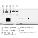 BenQ TK710 Projecteur à focale standard 3200 ANSI lumens DLP UHD 4K (3840x2160) Compatibilité 3D Noir, Blanc