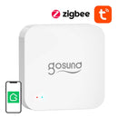 Gosund Smart Zigbee/WiFi/BLE Gateway ST21 Tuya