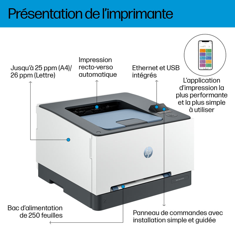 HP Color LaserJet Pro 3202dn