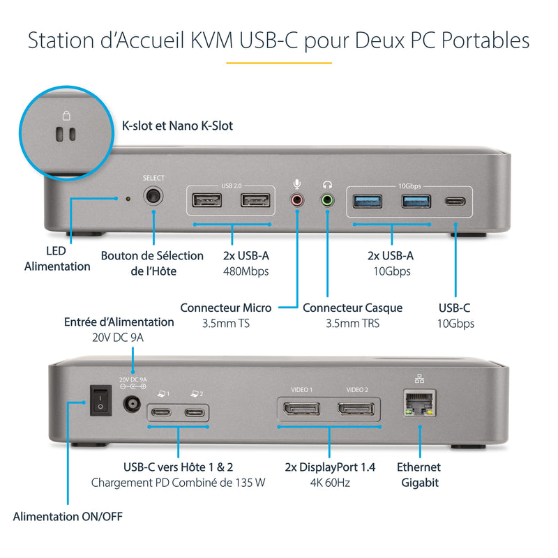 StarTech.com Docking Station KVM USB-C pour Deux PC Portables - Station d'Accueil DisplayPort 4K 60Hz pour 2 Moniteurs - Hub USB 5 Ports, GbE, Alimentation 90W/45W - Stations d'Accueil pour Ordinateur Portable