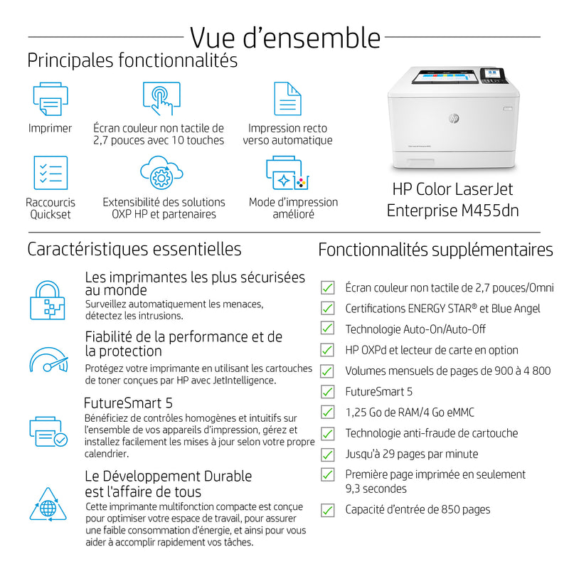 HP Color LaserJet Enterprise LaserJet Enterprise M455dn Couleur Imprimante, Ethernet uniquement; Recto verso