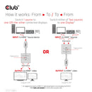 CLUB3D CSV-1384 commutateur écran, clavier et souris Noir