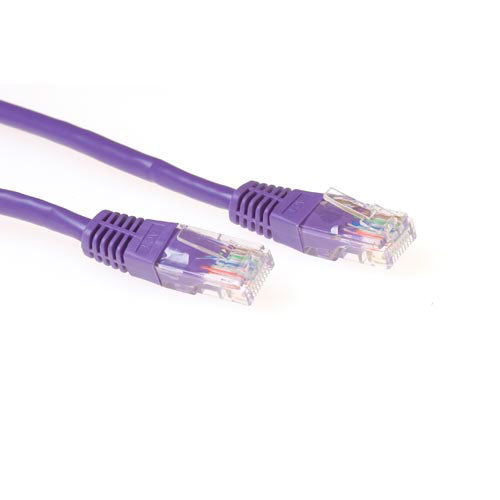 dcf32cadc8d271ff62cdac263be62727