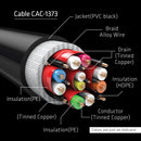 CLUB3D cac-1373 câble HDMI 3 m Noir