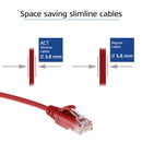 ACT DC9501 câble de réseau Rouge 1 m Cat6 U/UTP (UTP)