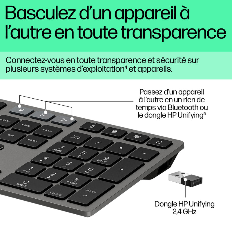 HP Clavier sans fil rechargeable multi-appareil 725