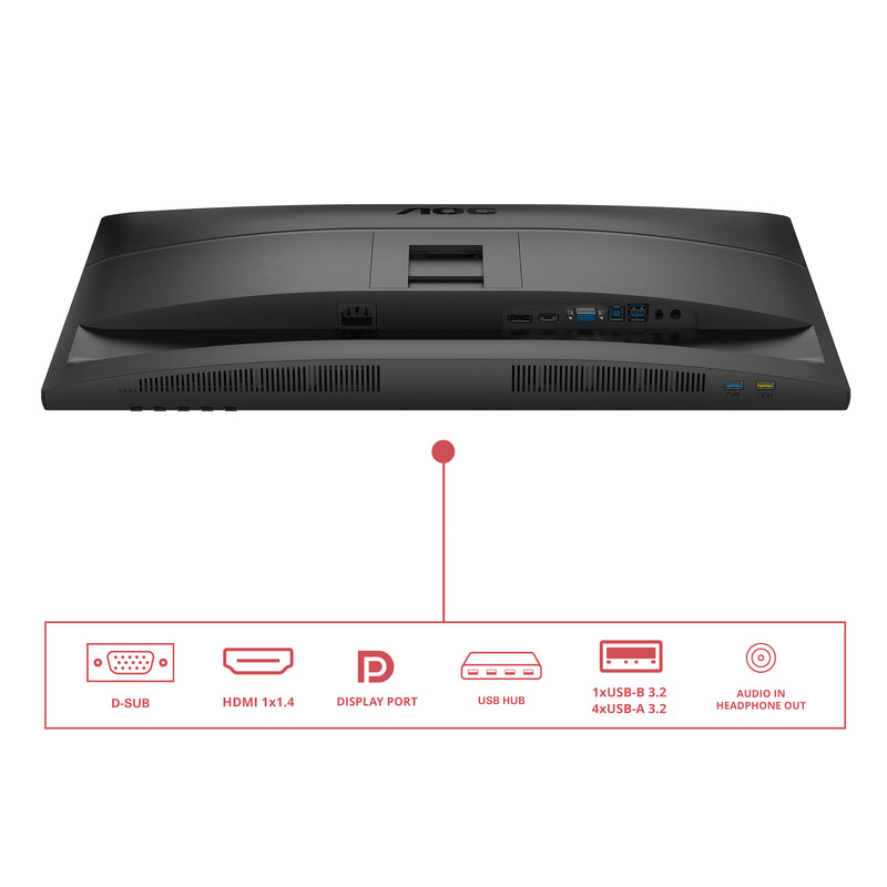 AOC 27E4U écran plat de PC 68,6 cm (27") 1920 x 1080 pixels Full HD LED Noir