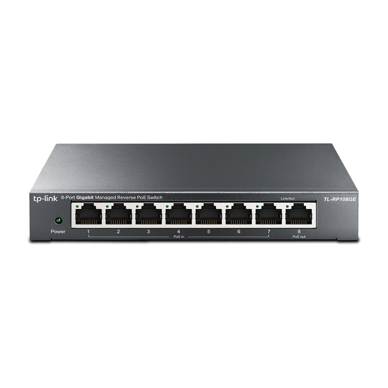 8-Port Gigabit Managed Reverse PoE Switc
