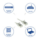 ACT DC7002 câble de réseau Gris 2 m Cat6a U/FTP (STP)