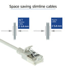 ACT DC7002 câble de réseau Gris 2 m Cat6a U/FTP (STP)