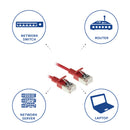 ACT DC7501 câble de réseau Rouge 1 m Cat6a U/FTP (STP)