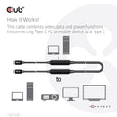 CLUB3D CAC-1535 câble USB USB 3.2 Gen 2 (3.1 Gen 2) 5 m USB C Noir