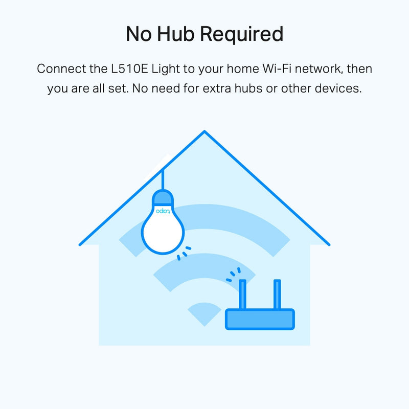 Dimmable Smart Light Bulb 2-Pack