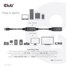 CLUB3D CAC-1405 câble USB USB 3.2 Gen 2 (3.1 Gen 2) 10 m USB A Noir