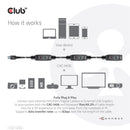 CLUB3D CAC-1406 câble USB USB 3.2 Gen 1 (3.1 Gen 1) 15 m USB A Noir