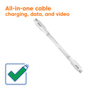 CLUB3D CAC-3001 câble USB USB4 Gen 2x2 2 m USB C Blanc