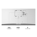LG 27US550-W écran plat de PC 68,6 cm (27") 3840 x 2160 pixels 4K Ultra HD LCD Blanc