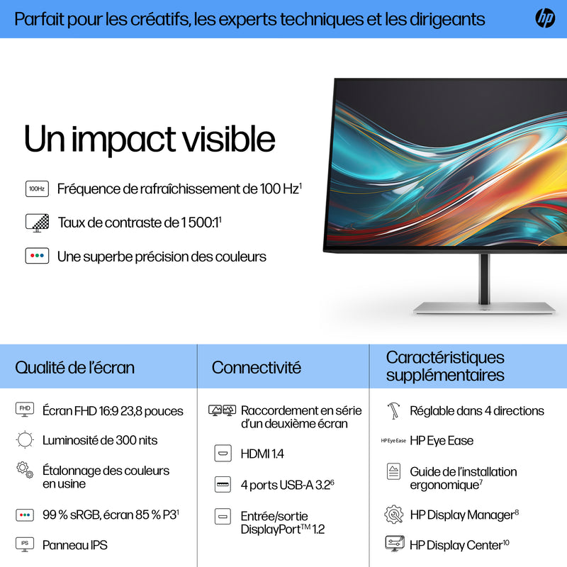 HP Écran FHD 23,8 pouces Série 7 Pro - 724pf