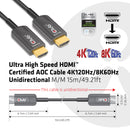 CLUB3D CAC-1377 câble HDMI 15 m HDMI Type A (Standard) Noir