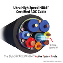 CLUB3D CAC-1377 câble HDMI 15 m HDMI Type A (Standard) Noir