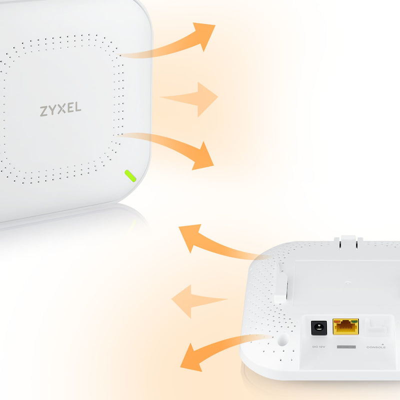 Zyxel NWA50AX 1775 Mbit/s Blanc Connexion Ethernet, supportant l'alimentation via ce port (PoE)