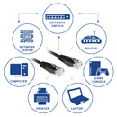 ACT IB8900 câble de réseau Noir 0,5 m Cat6 U/UTP (UTP)