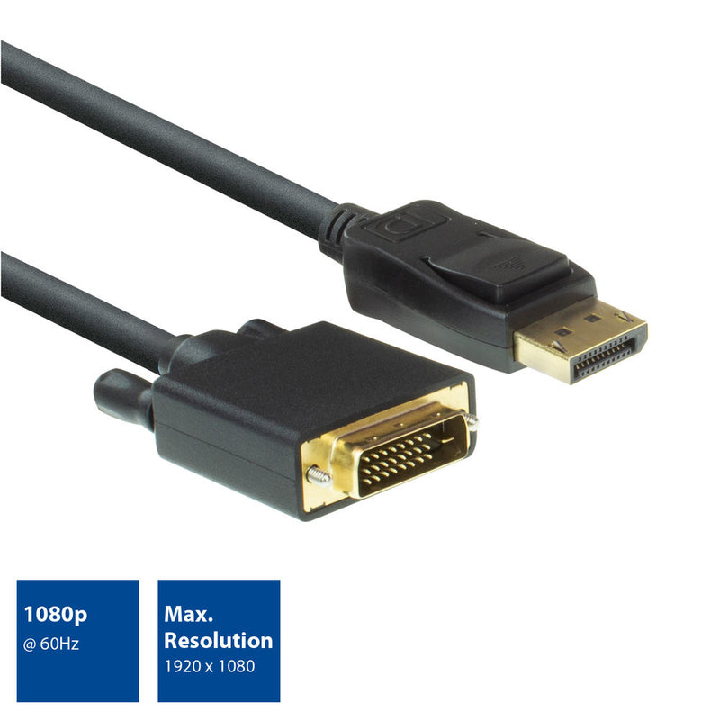 949bdada16e2dc0a4a84c2cf08f1b051