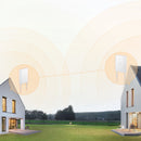 Zyxel NWA55AXE 1775 Mbit/s witte Ethernet-verbinding, ondersteunt stroomtoevoer via deze poort (PoE)