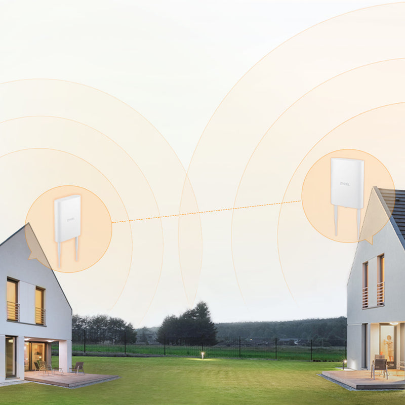 Zyxel NWA55AXE 1775 Mbit/s witte Ethernet-verbinding, ondersteunt stroomtoevoer via deze poort (PoE)