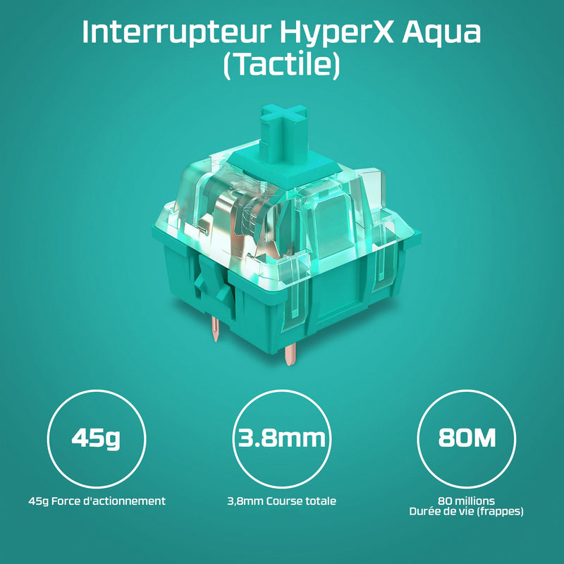 Alloy Origins 60 - Aqua (US Layout)