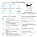 HP Color LaserJet Enterprise LaserJet Enterprise M480f Multifunction Couleur Imprimante, Ethernet uniquement; Copieur, Scanner