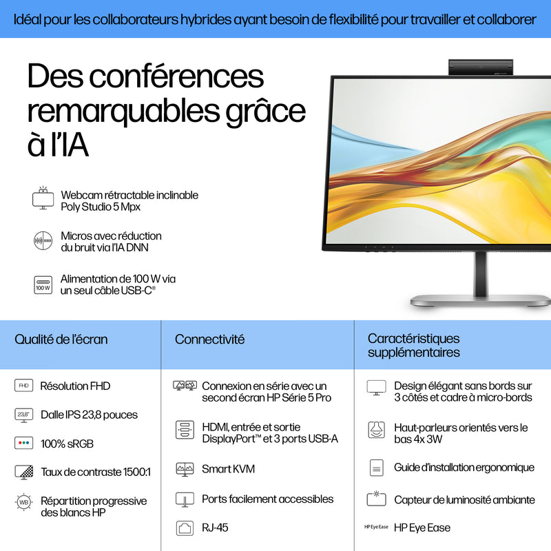 HP Series 5 Pro Écran pour visioconférence FHD USB-C 23,8 pouces – 524pm