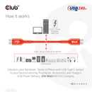 CLUB3D CAC-1573 câble USB USB 2.0 2 m USB C Rouge