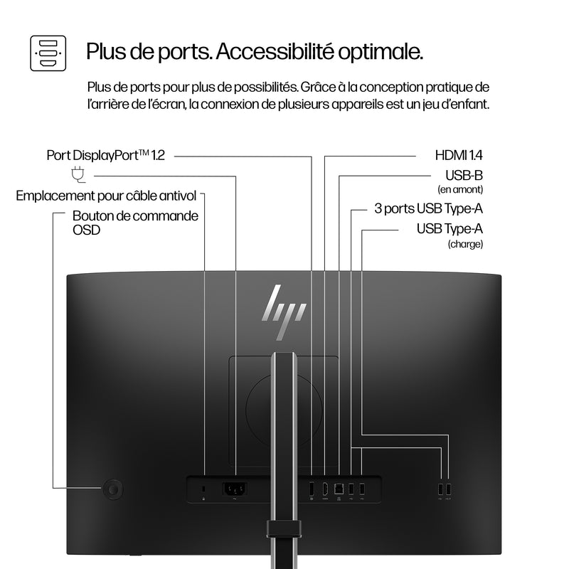 HP Series 5 Écran WUXGA 24 pouces Pro - 524pn